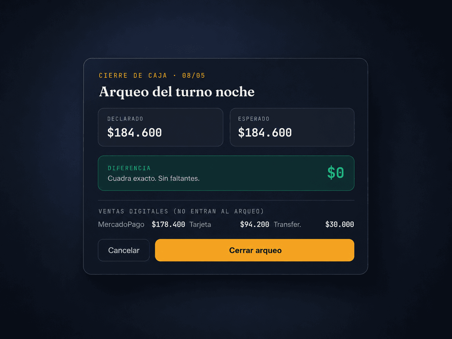 Modal de arqueo de caja al cierre del turno con declarado, esperado, diferencia y ventas digitales